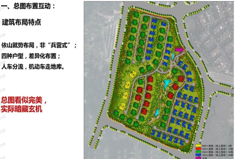 龙湖天奕住宅景观资料下载-[重庆]知名地产天钜住宅景观方案设计