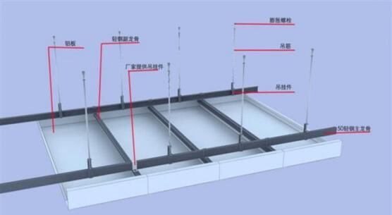 开敞式异形折面穿孔铝板吊顶安装技术创新-常规做法的龙骨节点示意图
