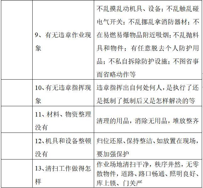 学校建设项目现场安全文明施工方案-班组安全检查表2