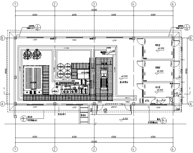 固体废物填埋作业资料下载-重庆万州工业固体废物处置场工程