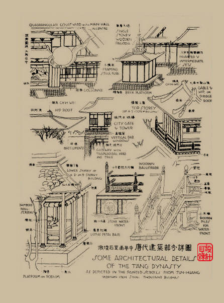 [分享]梁思成和他的建筑手稿