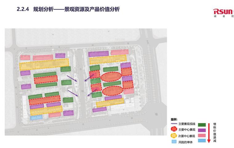 扬州弘阳悦江湾住宅方案设计-规划分析一