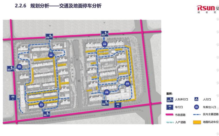 扬州弘阳悦江湾住宅方案设计-停车分析