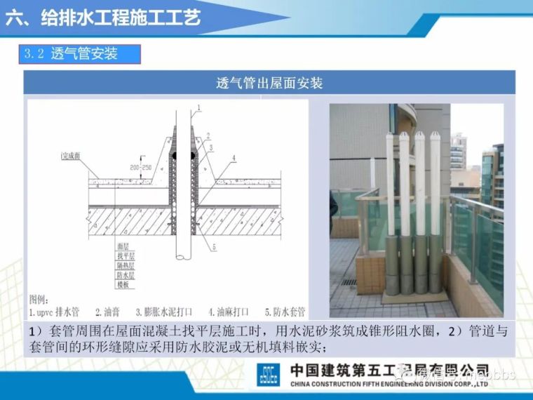 中建五局机电施工工艺标准课件（图文并茂）_117