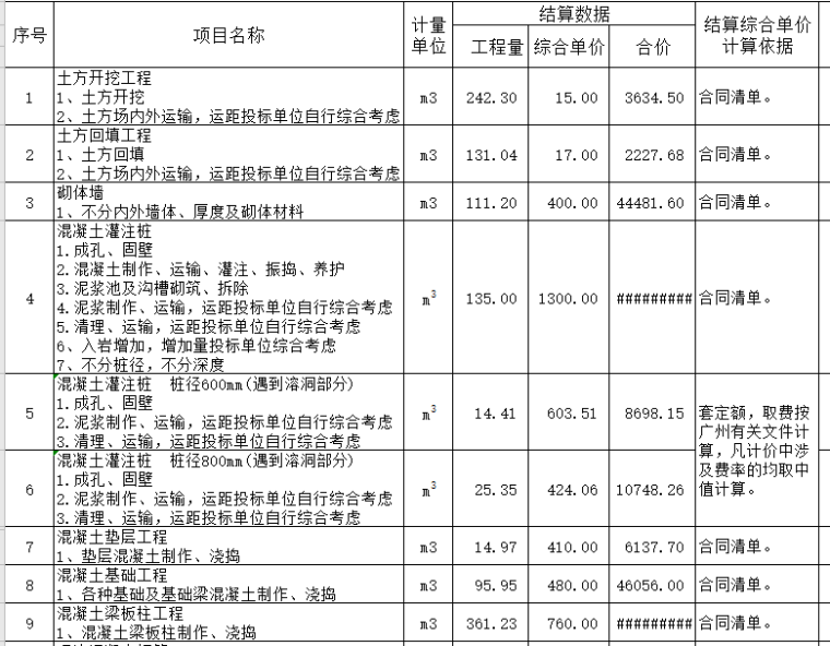 上海工程表格实例资料下载-工程量全套自动计算表格及实例