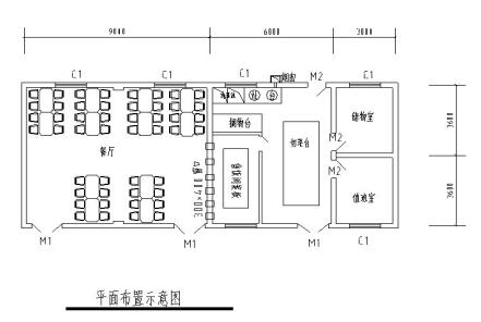 标化工地食堂布局图片