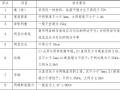 卷烟厂易地技术改造项目安全文明施工方案