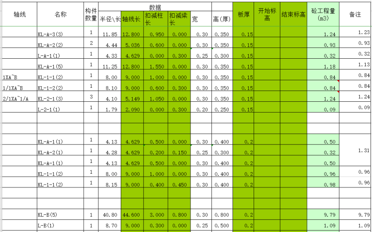 工程量全套自动计算表格及实例-梁、板、柱