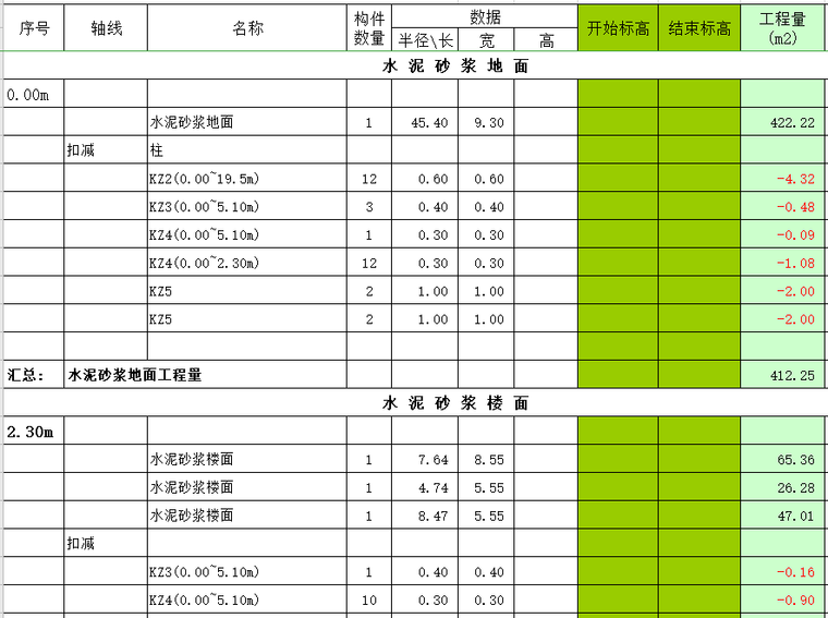 工程量全套自动计算表格及实例-装饰