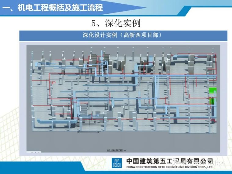 中建五局机电施工工艺标准课件（图文并茂）_8