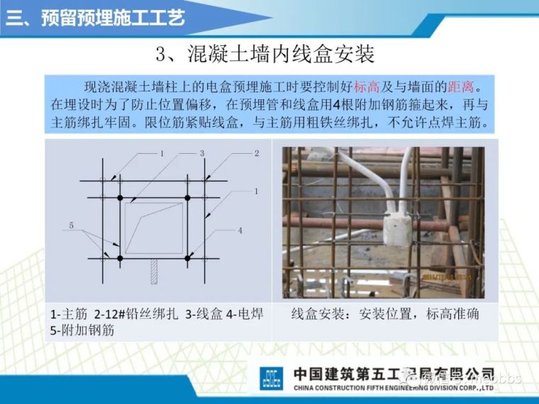 中建五局机电施工工艺标准课件（图文并茂）_43