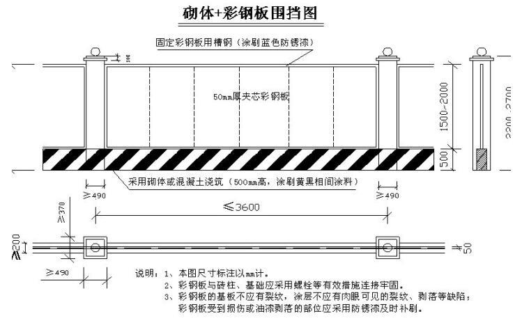 广西工程材料资料下载-广西工程现场文明施工标准化图集（27页）