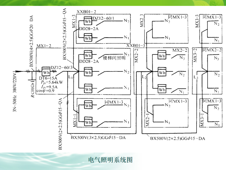 电气设备安装工程施工图预算编制