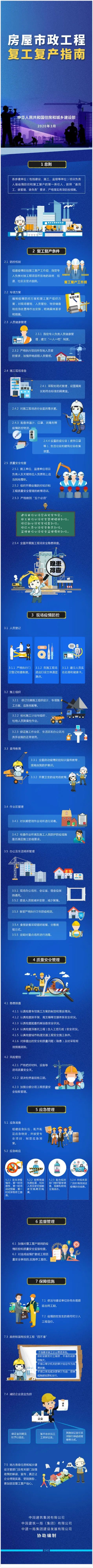 刚刚！住建部印发房屋市政工程复工复产指南_2