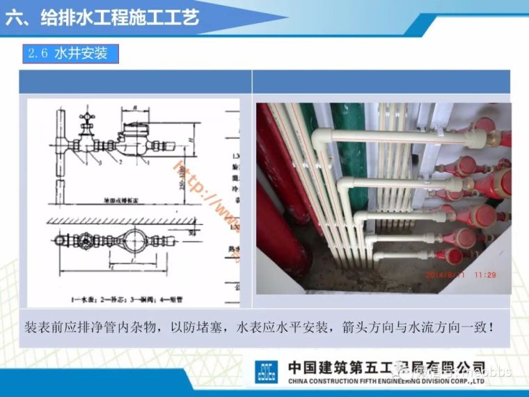 中建五局机电施工工艺标准课件（图文并茂）_111