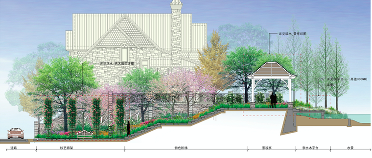 [四川]成都欧式风格精致别墅区景观设计方案