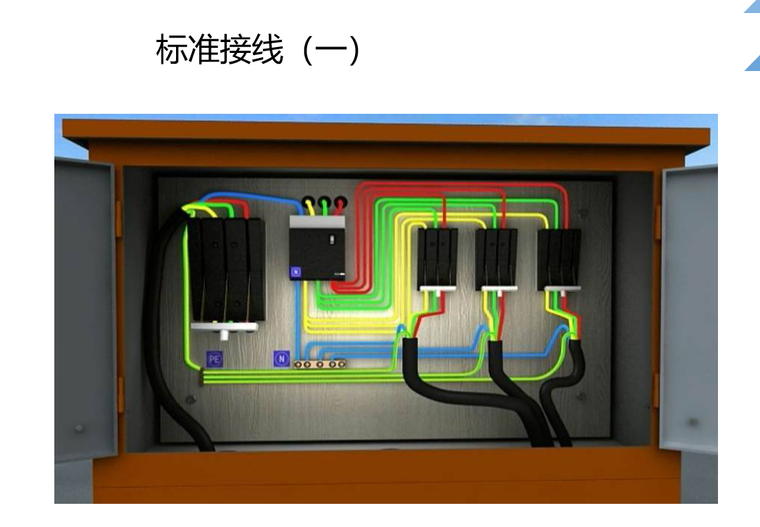 施工现场安全日检查资料下载-施工现场临时用电安全隐患检查汇总 98页