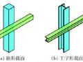 全偏心钢结构梁-柱节点受力性能有限元分析