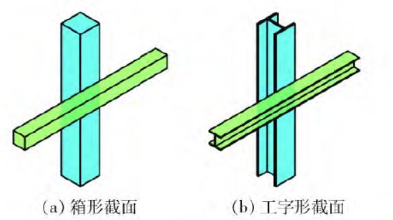 钢结构梁柱连接节点cad资料下载-全偏心钢结构梁-柱节点受力性能有限元分析