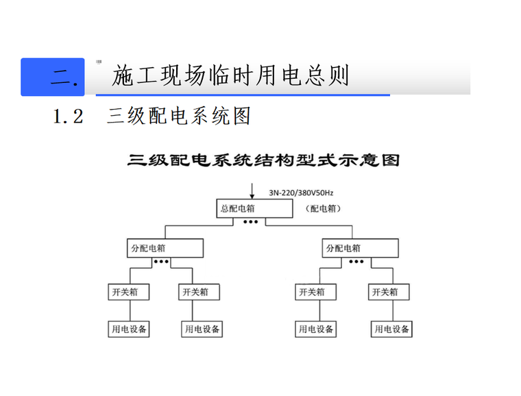 施工现场临时用电安装做法