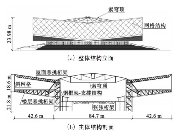 悬挑结构抗震等级资料下载-多层大悬挑钢结构体系静力与抗震性能设计