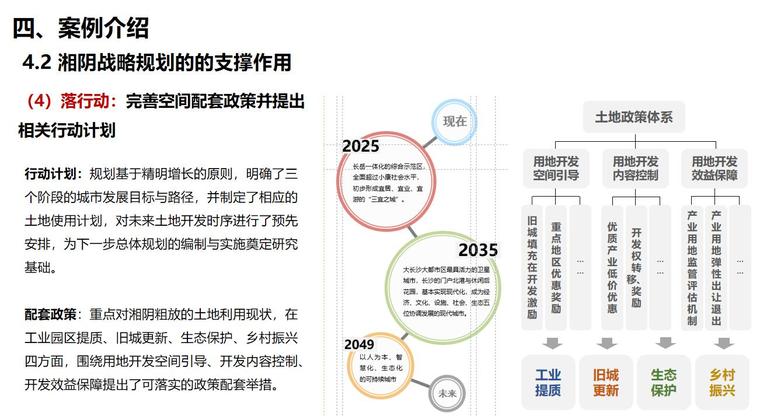 战略规划在市县级空间规划中的价值与作用讲义 (7)