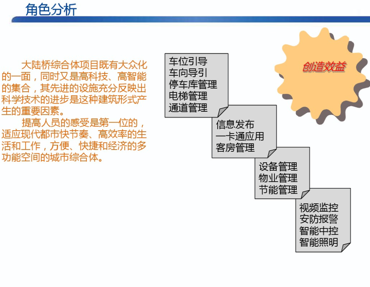 酒店项目弱电智能化系统方案设计18个系统-角色分析