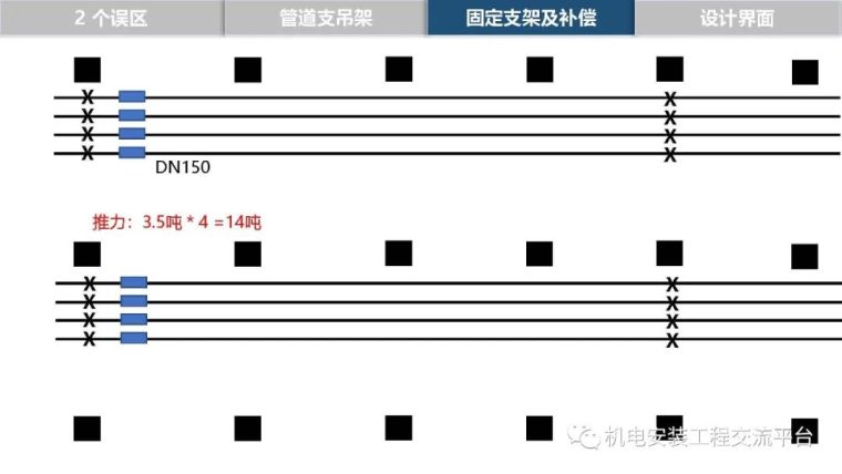 管道支架及补偿设计_55