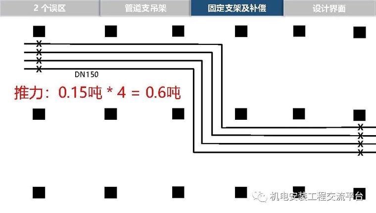 管道支架及补偿设计_57