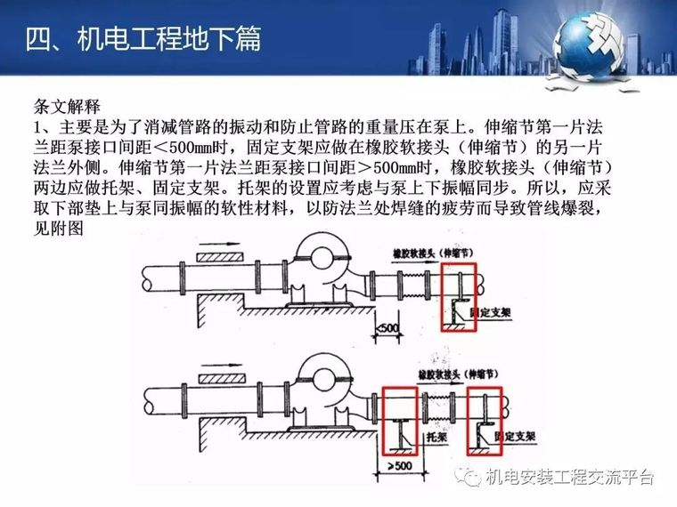 现场安装工程质量控制培训_40