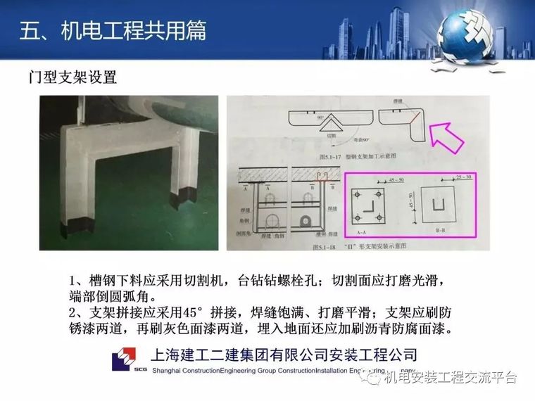 现场安装工程质量控制培训_46