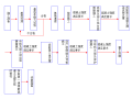 停车场明挖段基坑开挖及支撑体系施工方案