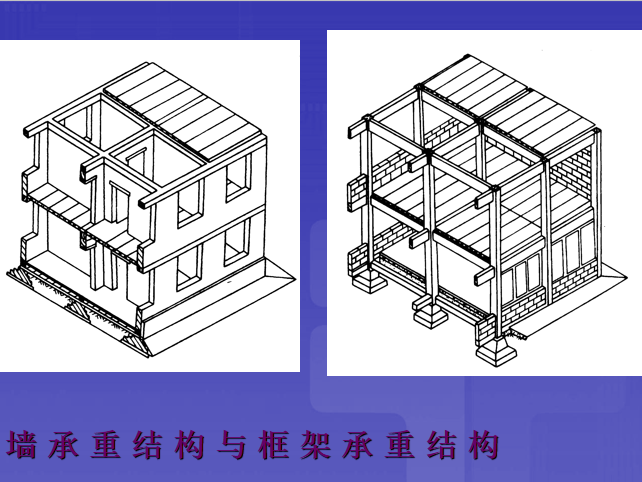建筑图素材案例资料下载-建筑工程造价员识图教程