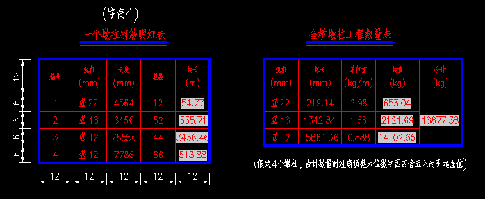 桥涵设计基础知识，这些都必须懂！_44