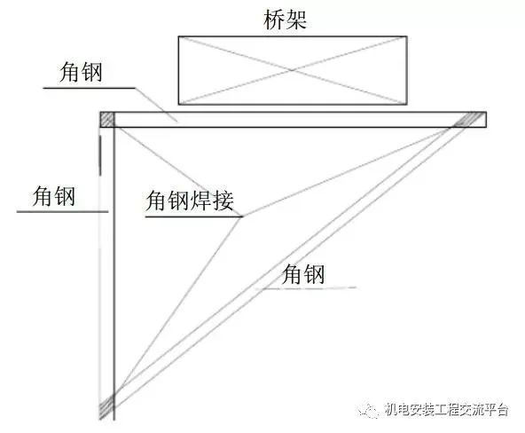 圖中水平臂與豎直臂等長,焊接為滿焊.