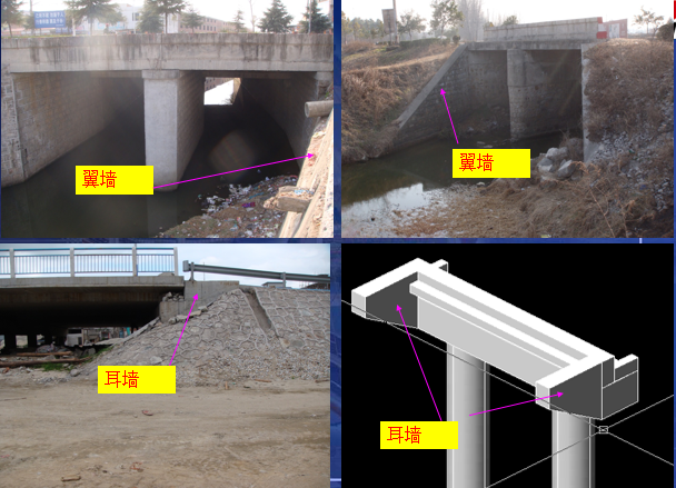 桥涵设计基础知识，这些都必须懂！_8