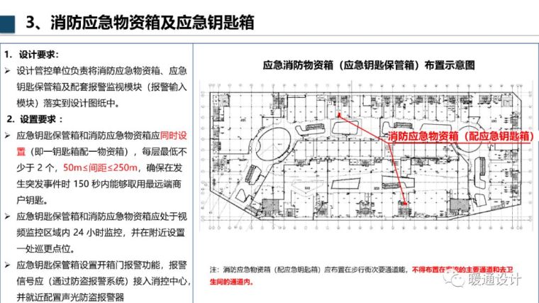 万达机电设计管控新增要求_15