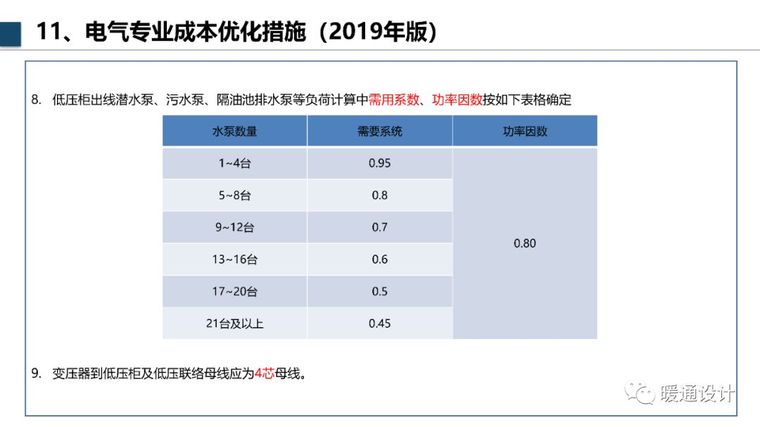 万达机电设计管控新增要求_25