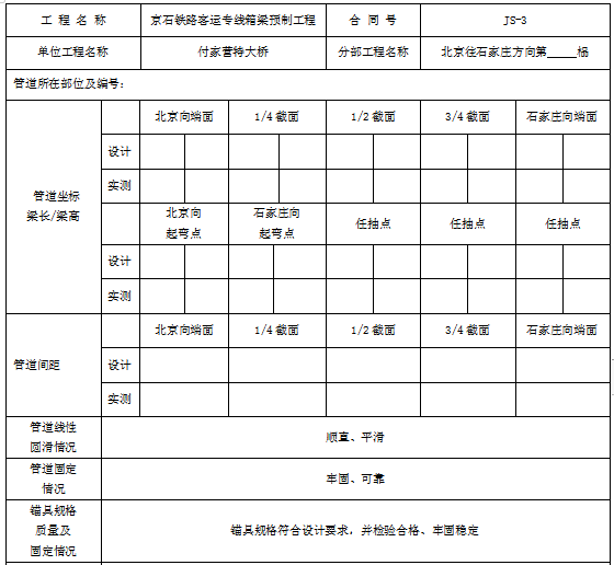 钢结构施工检查表资料下载-预应力管道检查表