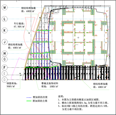 地下室车道详图资料下载-超高层商办楼地下室顶板加固方案