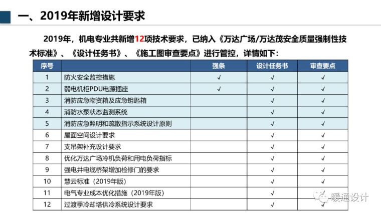 万达机电设计管控新增要求_4