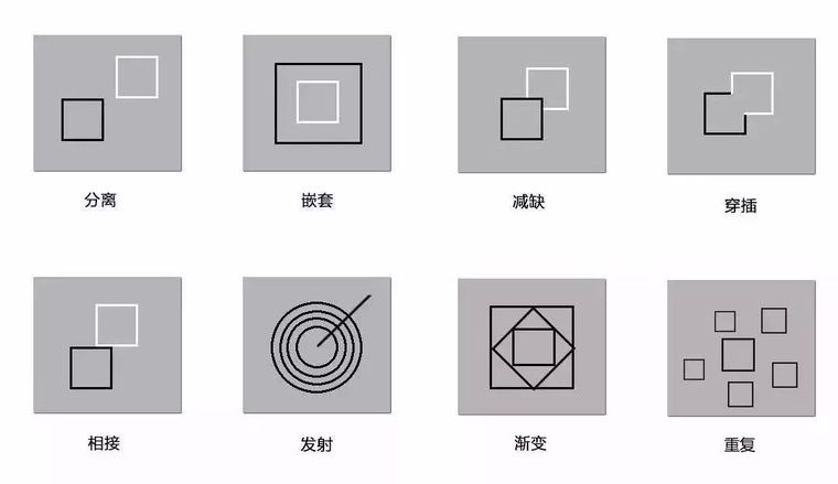 商务办公环境景观设计资料下载-景观设计里的线性构成