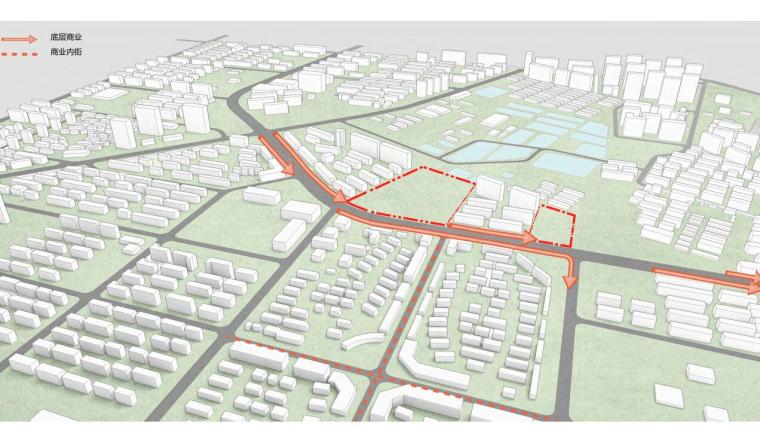 [北京]住宅及商业项目建筑规划及单体方案-基地周边商业