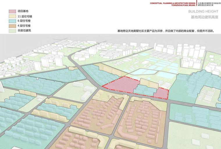 [北京]住宅及商业项目建筑规划及单体方案-基地周边建筑高度