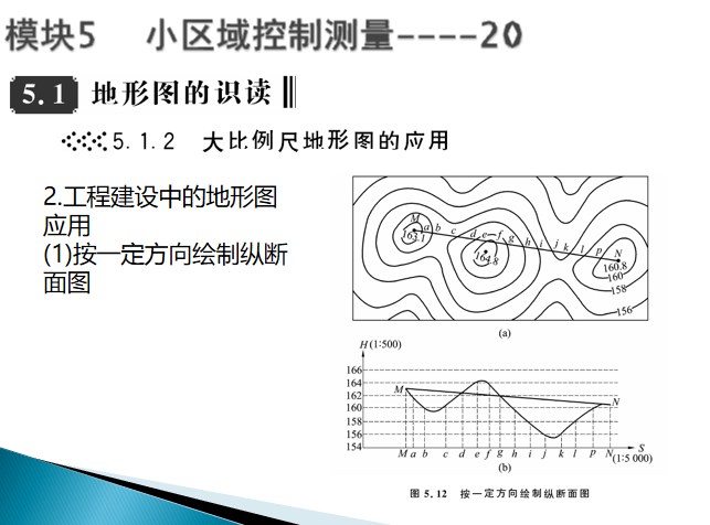 建筑工程测量培训讲义PPT（210页）-74小区域控制测量