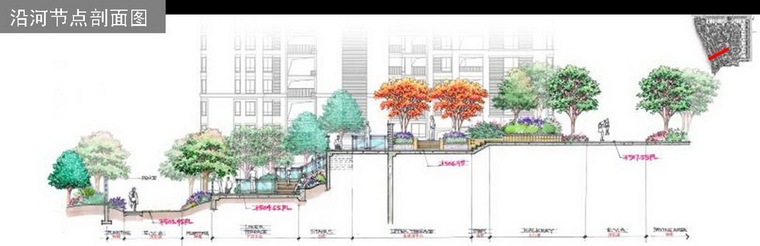 [四川]知名地产居住区项目景观设计方案-沿河节点剖面图