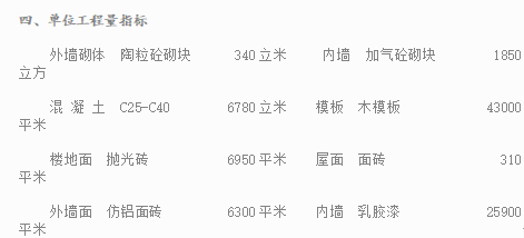 91例建筑项目造价指标分析汇编-单位工程量指标