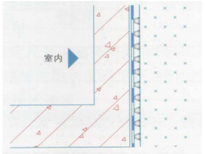 排水板记录表格资料下载-外墙防排水板施工方案