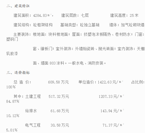 91例建筑项目造价指标分析汇编-中学学生宿舍楼工程