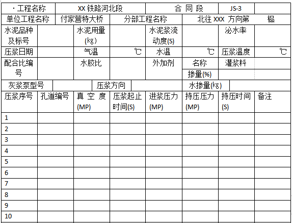 预应力钻孔记录表资料下载-预应力孔道压浆记录表